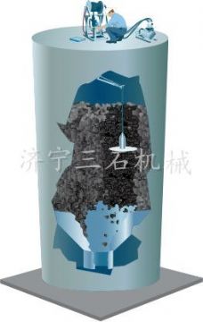 點擊查看詳細(xì)信息<br>標(biāo)題：水泥清庫機  閱讀次數(shù)：5047
